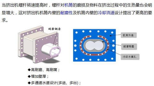 共混智造 齒輪生產(chǎn)與銷(xiāo)售的創(chuàng)新之路